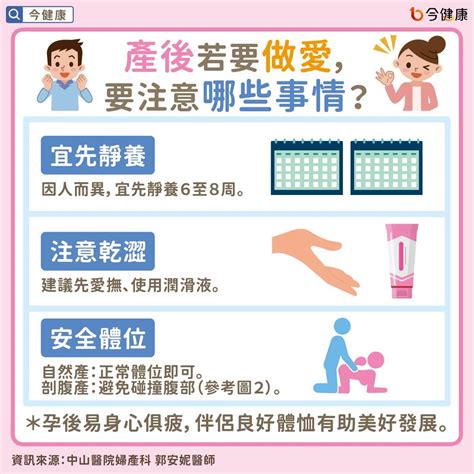 性行為多久後會懷孕|懷孕可以做愛嗎？孕婦5種情況絕對避免！產後多久才。